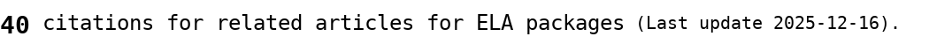 total citations